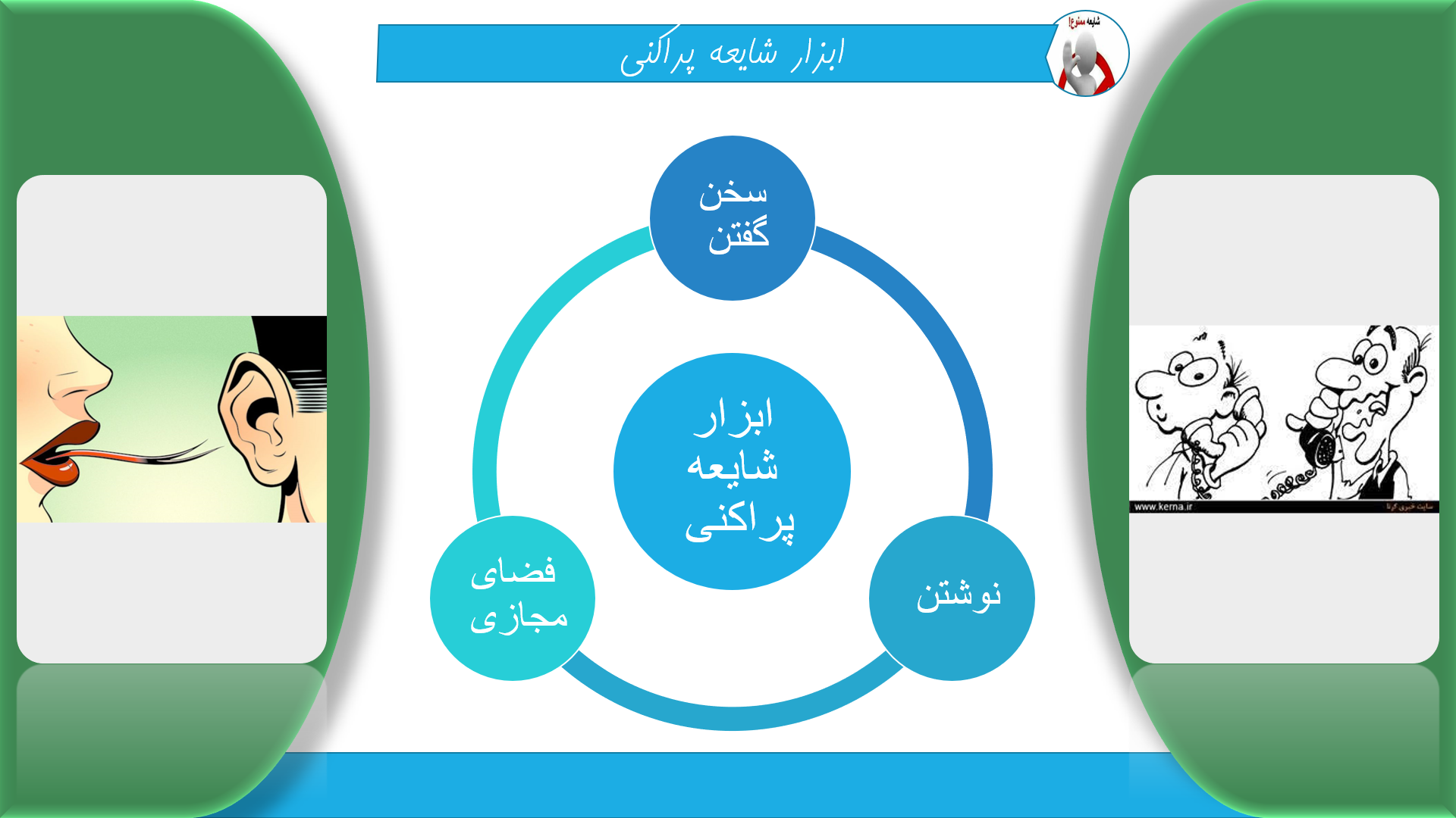 پاورپوینت شایعه پراکنی 